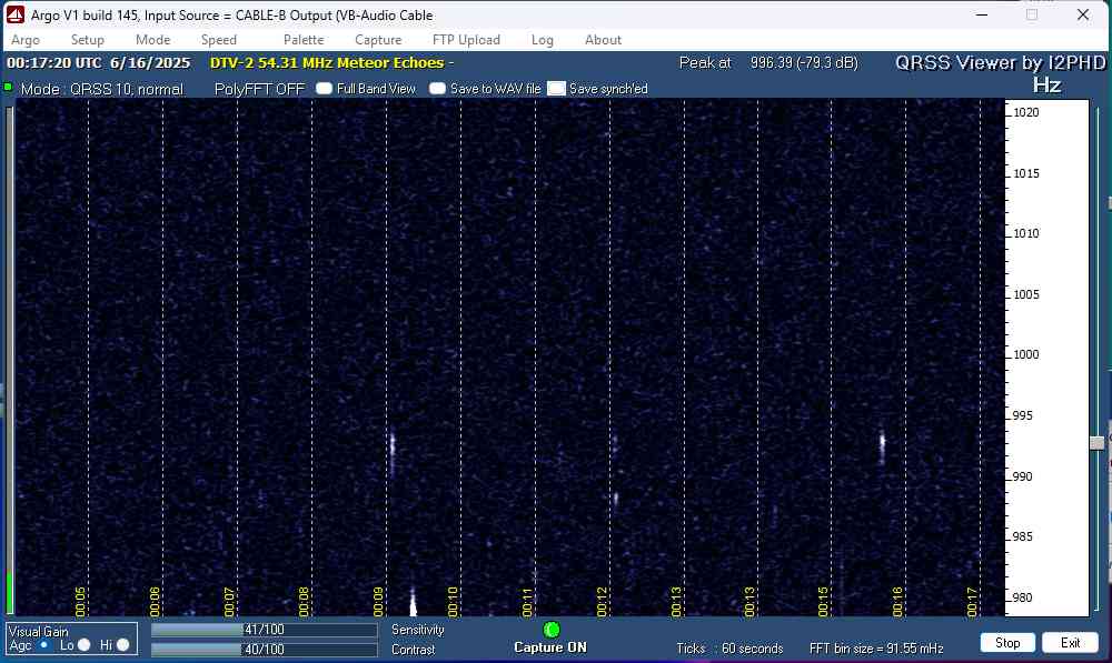 54.31 DTV2 Meteor Activity