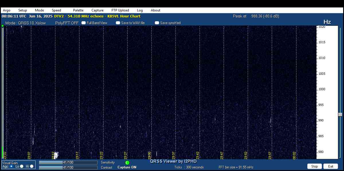 54.31 DTV2 Meteor Activity